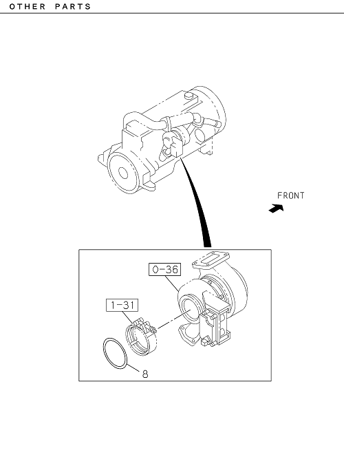Partial Engine